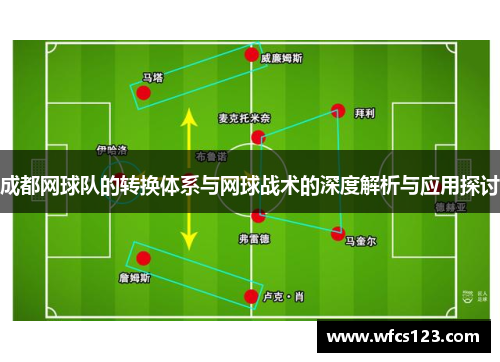 成都网球队的转换体系与网球战术的深度解析与应用探讨